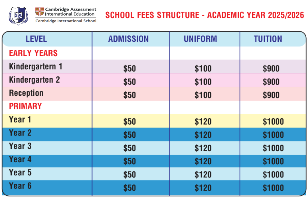 Fees Structure
